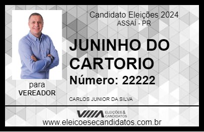 Candidato JUNINHO DO CARTORIO 2024 - ASSAÍ - Eleições