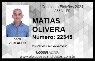 Candidato MATIAS OLIVERA 2024 - ASSAÍ - Eleições