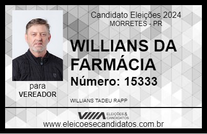 Candidato WILLIANS DA FARMÁCIA 2024 - MORRETES - Eleições