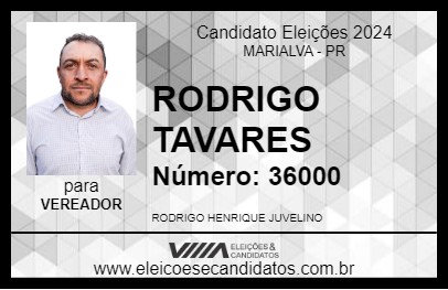 Candidato RODRIGO TAVARES 2024 - MARIALVA - Eleições