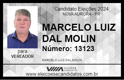 Candidato MARCELO LUIZ DAL MOLIN 2024 - NOVA AURORA - Eleições