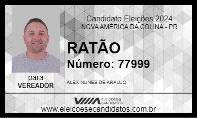 Candidato RATÃO  2024 - NOVA AMÉRICA DA COLINA - Eleições