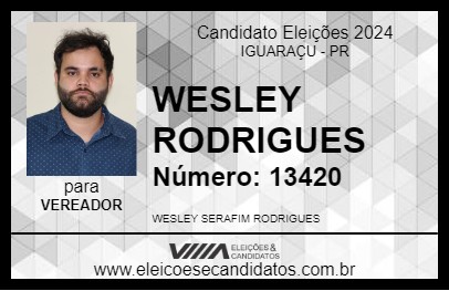 Candidato WESLEY RODRIGUES 2024 - IGUARAÇU - Eleições