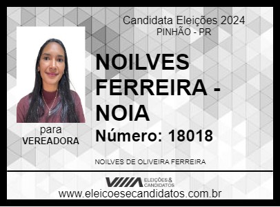 Candidato NOILVES FERREIRA - NOIA 2024 - PINHÃO - Eleições