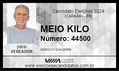 Candidato MEIO KILO 2024 - ICARAÍMA - Eleições