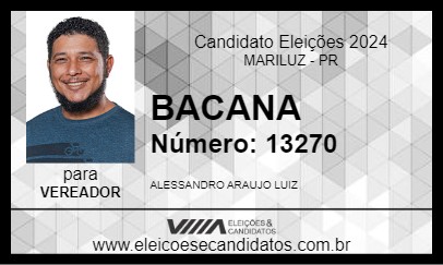 Candidato BACANA 2024 - MARILUZ - Eleições