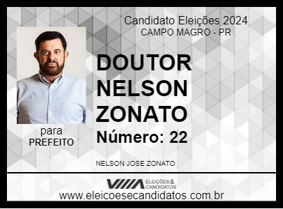 Candidato DOUTOR NELSON ZONATO 2024 - CAMPO MAGRO - Eleições