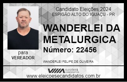 Candidato WANDERLEI DA METALURGICA 2024 - ESPIGÃO ALTO DO IGUAÇU - Eleições