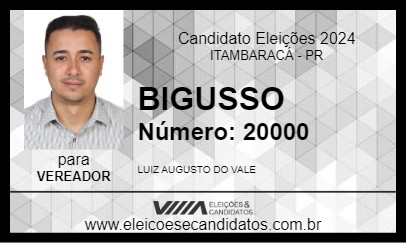 Candidato BIGUSSO 2024 - ITAMBARACÁ - Eleições