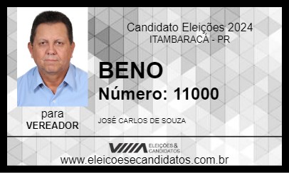 Candidato BENO 2024 - ITAMBARACÁ - Eleições