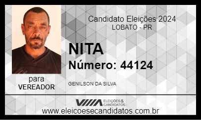 Candidato NITA 2024 - LOBATO - Eleições