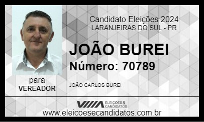 Candidato JOÃO BUREI 2024 - LARANJEIRAS DO SUL - Eleições