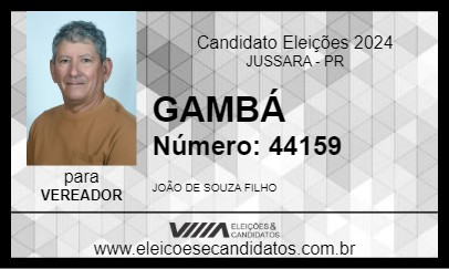 Candidato GAMBÁ 2024 - JUSSARA - Eleições