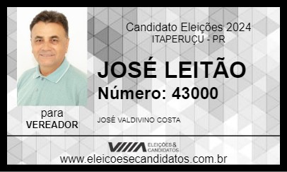 Candidato JOSÉ LEITÃO 2024 - ITAPERUÇU - Eleições