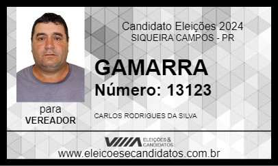 Candidato GAMARRA 2024 - SIQUEIRA CAMPOS - Eleições