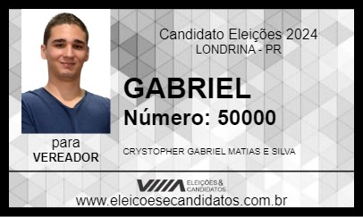 Candidato GABRIEL 2024 - LONDRINA - Eleições