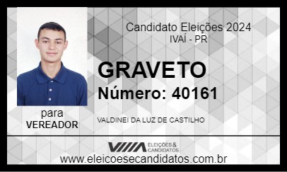 Candidato GRAVETO 2024 - IVAÍ - Eleições