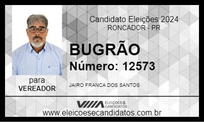 Candidato BUGRÃO 2024 - RONCADOR - Eleições