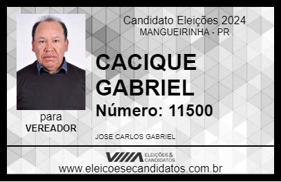 Candidato CACIQUE GABRIEL 2024 - MANGUEIRINHA - Eleições