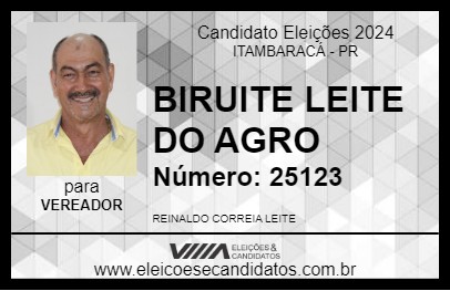 Candidato BIRUITE LEITE DO AGRO 2024 - ITAMBARACÁ - Eleições