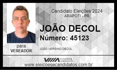 Candidato JOÃO DECOL 2024 - ARAPOTI - Eleições