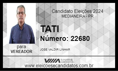 Candidato TATI 2024 - MEDIANEIRA - Eleições