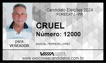 Candidato CRUEL 2024 - PORECATU - Eleições