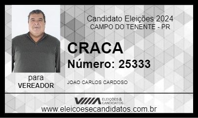 Candidato CRACA 2024 - CAMPO DO TENENTE - Eleições