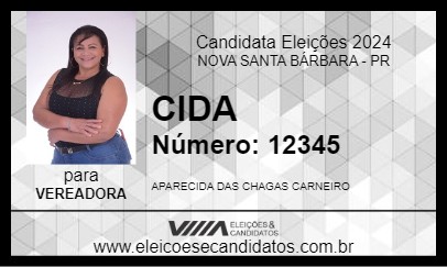 Candidato CIDA 2024 - NOVA SANTA BÁRBARA - Eleições