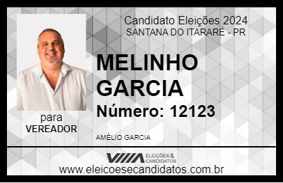 Candidato AMÉLINHO GARCIA 2024 - SANTANA DO ITARARÉ - Eleições