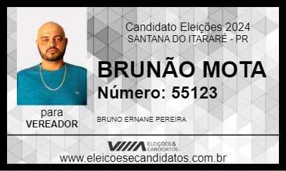 Candidato BRUNÃO MOTA 2024 - SANTANA DO ITARARÉ - Eleições