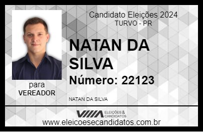 Candidato NATAN DA SILVA 2024 - TURVO - Eleições