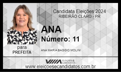 Candidato ANA 2024 - RIBEIRÃO CLARO - Eleições