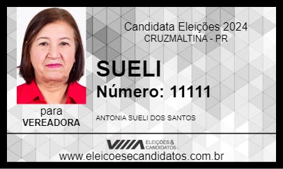 Candidato SUELI 2024 - CRUZMALTINA - Eleições