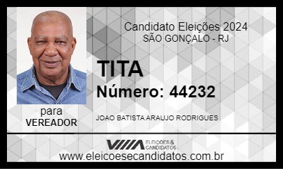 Candidato TITA RODRIGUES 2024 - SÃO GONÇALO - Eleições