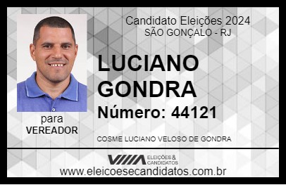 Candidato LUCIANO GONDRA 2024 - SÃO GONÇALO - Eleições