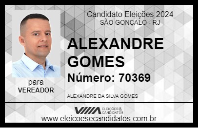 Candidato ALEXANDRE GOMES 2024 - SÃO GONÇALO - Eleições