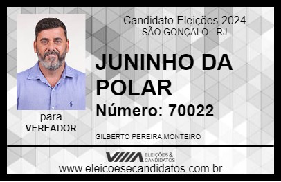 Candidato JUNINHO DA POLAR 2024 - SÃO GONÇALO - Eleições