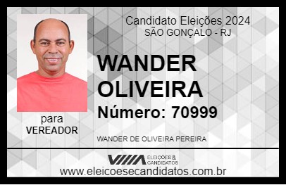 Candidato WANDER OLIVEIRA 2024 - SÃO GONÇALO - Eleições