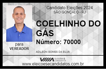 Candidato COELHINHO DO GÁS 2024 - SÃO GONÇALO - Eleições