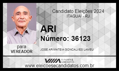 Candidato ARI 2024 - ITAGUAÍ - Eleições