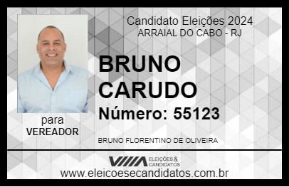 Candidato BRUNO CARUDO 2024 - ARRAIAL DO CABO - Eleições