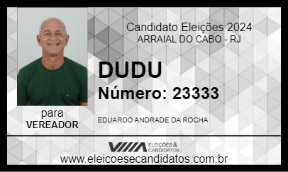 Candidato DUDU 2024 - ARRAIAL DO CABO - Eleições