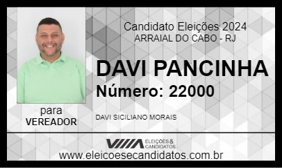 Candidato DAVI PANCINHA 2024 - ARRAIAL DO CABO - Eleições