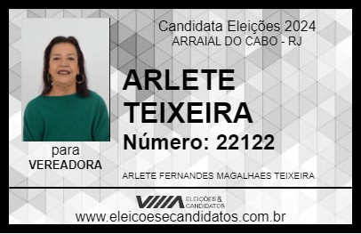 Candidato ARLETE TEIXEIRA 2024 - ARRAIAL DO CABO - Eleições