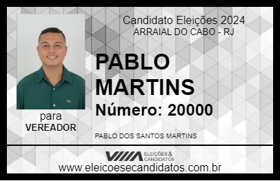 Candidato PABLO MARTINS 2024 - ARRAIAL DO CABO - Eleições