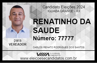 Candidato RENATINHO DA SAUDE 2024 - IGUABA GRANDE - Eleições