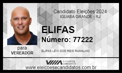 Candidato ELIFAS 2024 - IGUABA GRANDE - Eleições