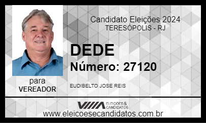 Candidato DEDE 2024 - TERESÓPOLIS - Eleições