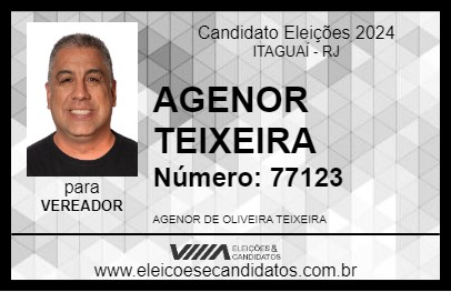 Candidato AGENOR TEIXEIRA 2024 - ITAGUAÍ - Eleições